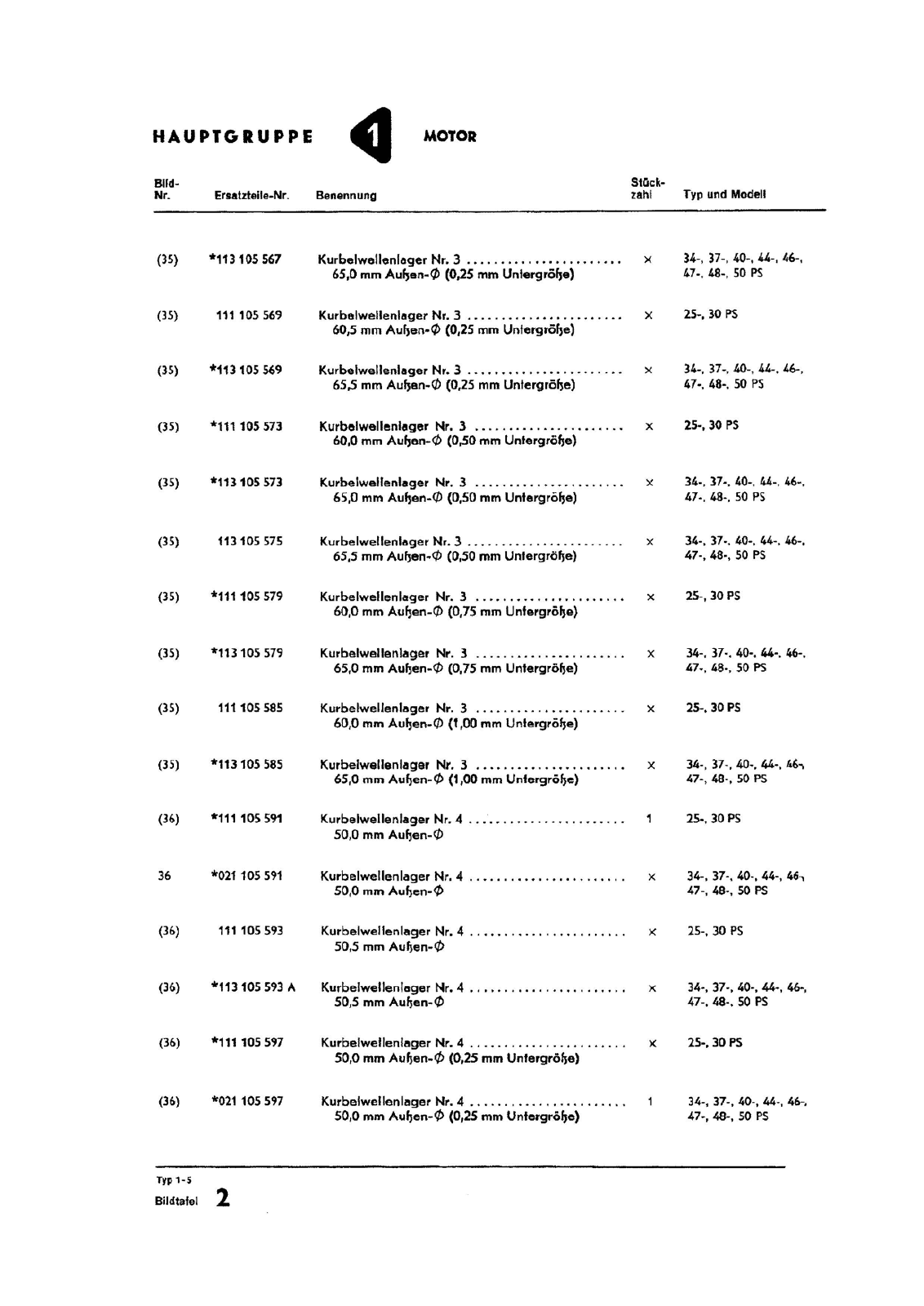 Vorschau Typ 1 (Käfer) Seite 84