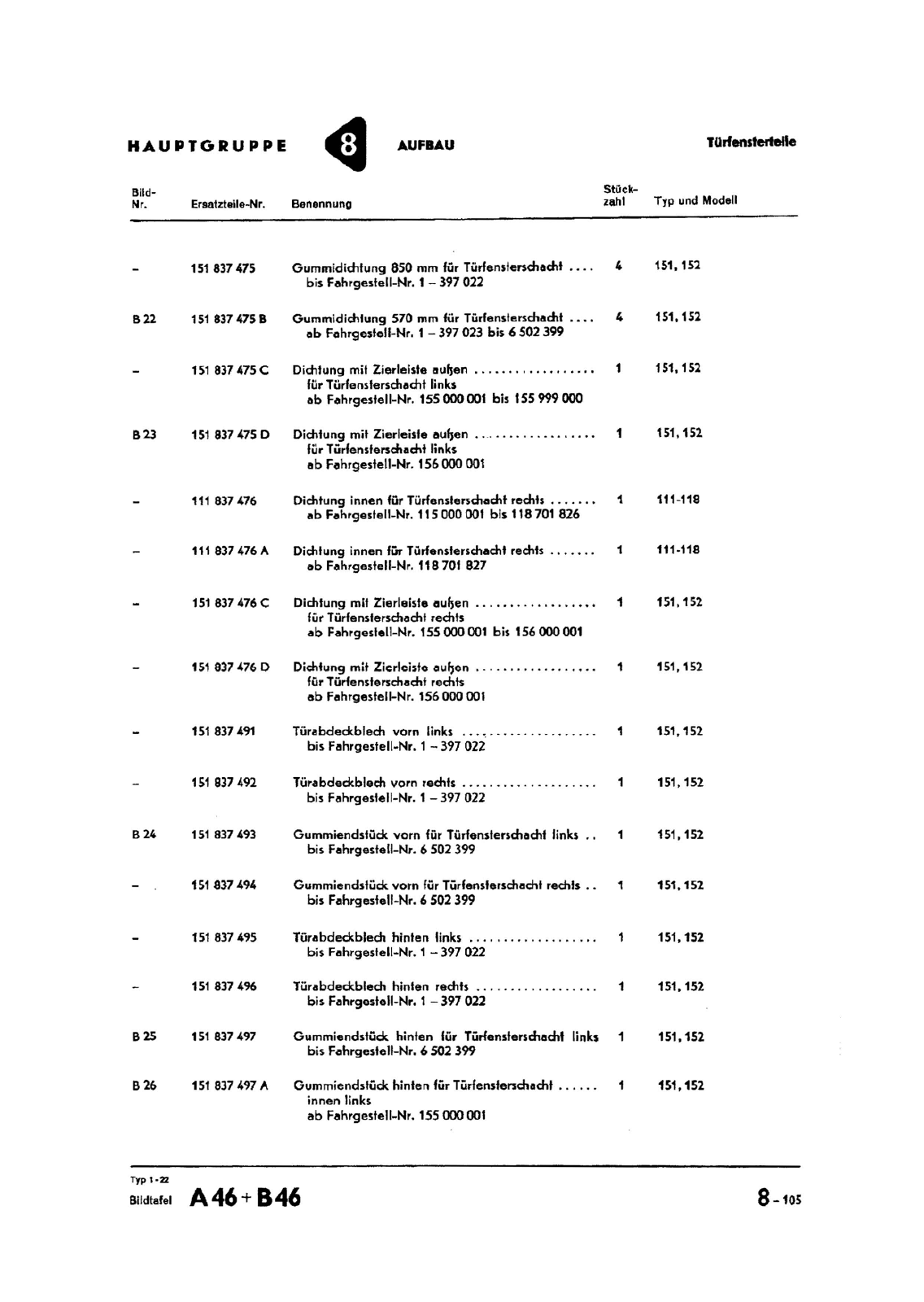 Vorschau Typ 1 (Käfer) Seite 674