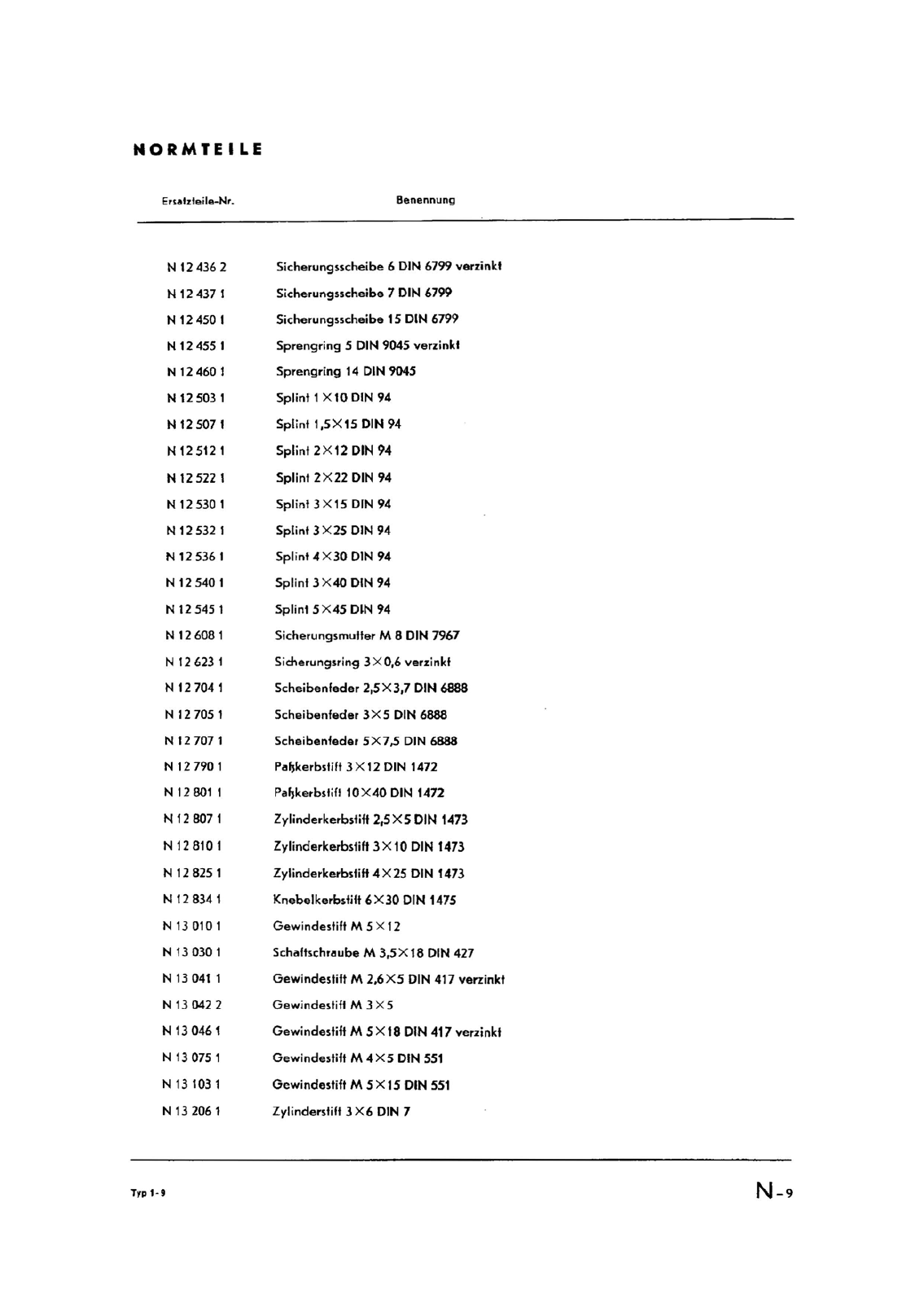Vorschau Typ 1 (Käfer) Seite 1042
