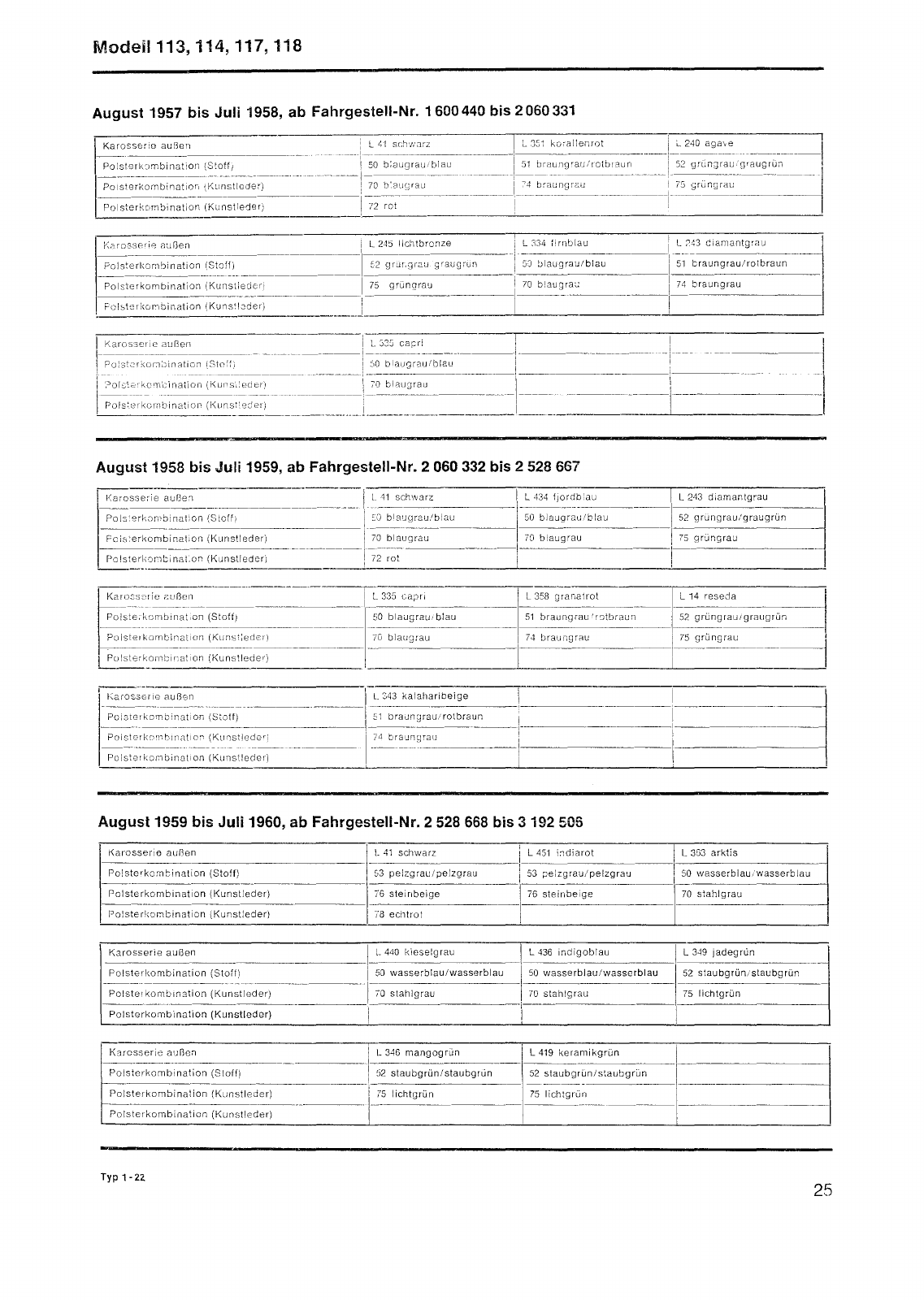 Vorschau Typ 1 (Käfer) Seite 26