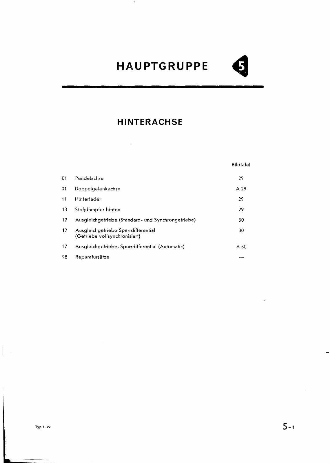 Vorschau Typ 1 (Käfer) Seite 424