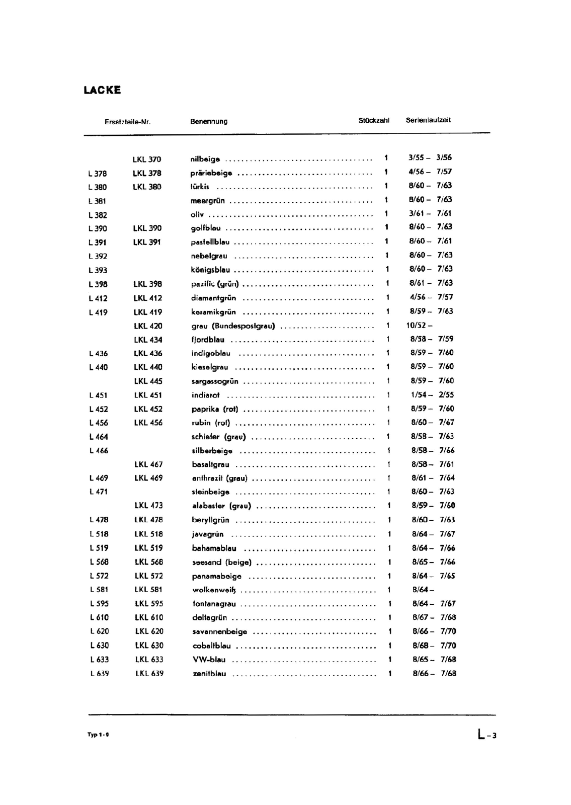Vorschau Typ 1 (Käfer) Seite 1059