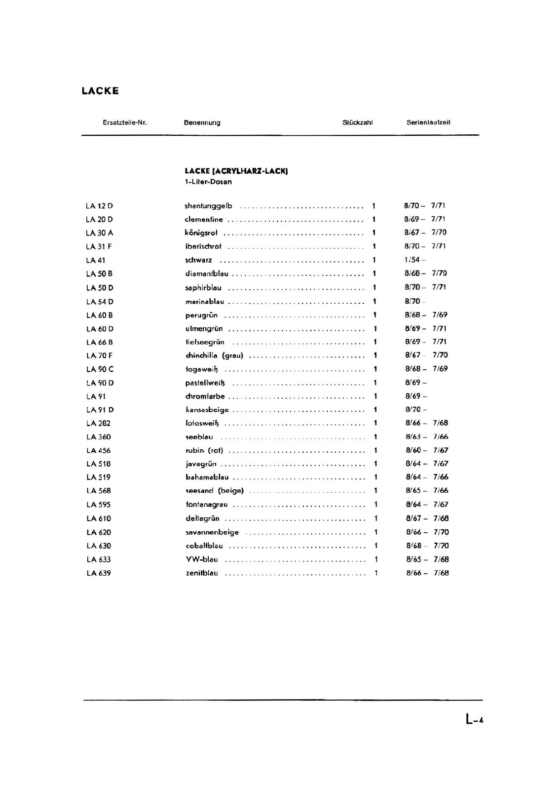 Vorschau Typ 1 (Käfer) Seite 1060