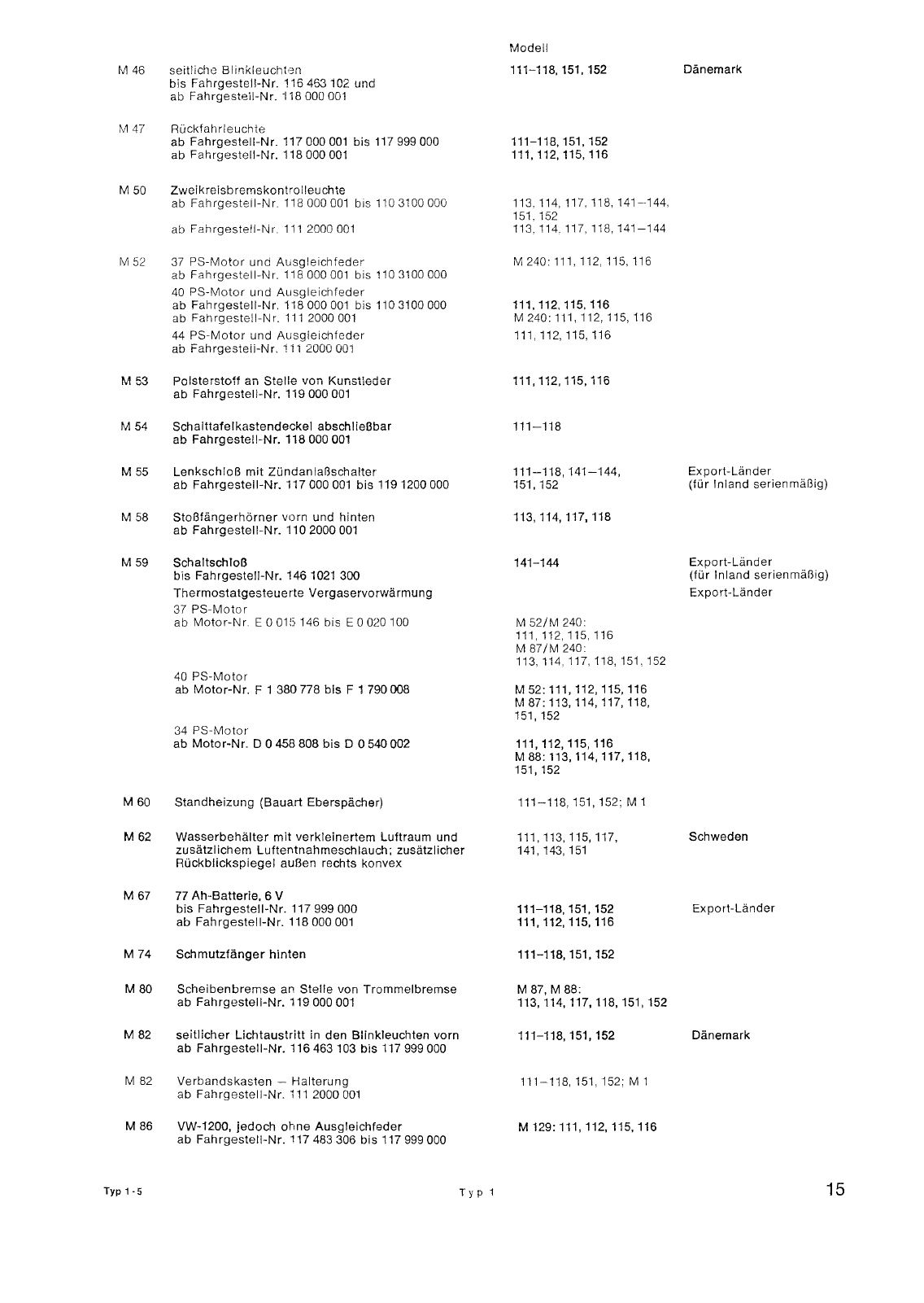 Vorschau Typ 1 (Käfer) Seite 16