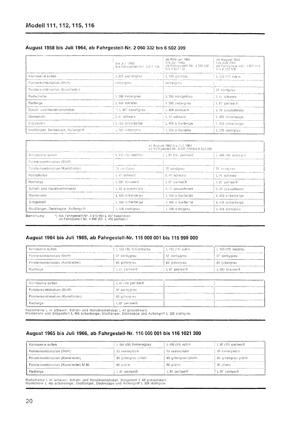 Vorschau Typ 1 (Käfer) Seite 21