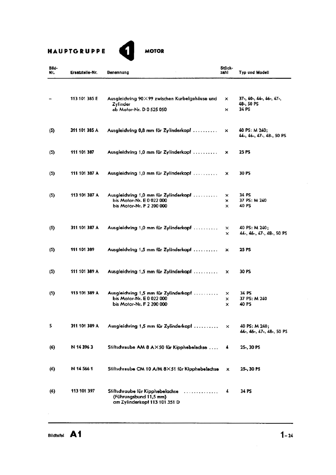 Vorschau Typ 1 (Käfer) Seite 67