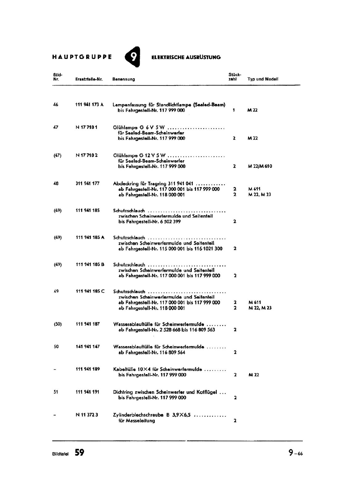 Vorschau Typ 1 (Käfer) Seite 935