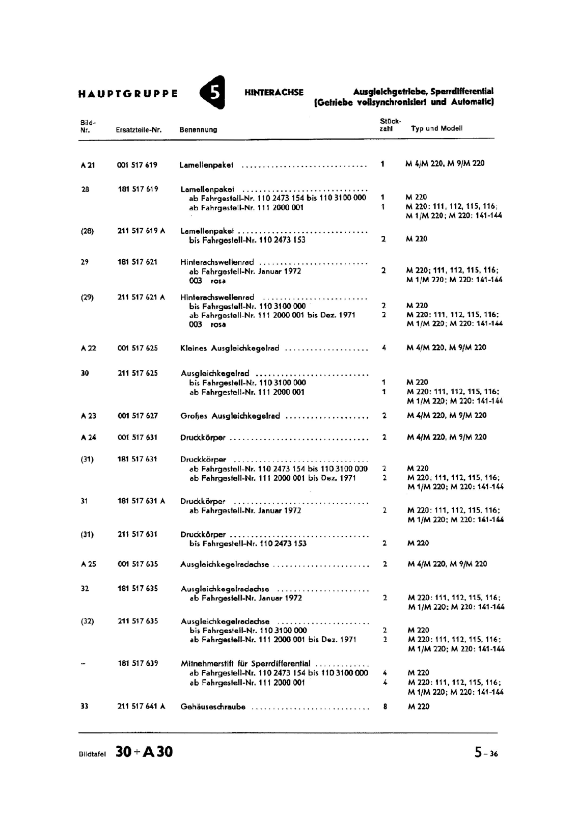 Vorschau Typ 1 (Käfer) Seite 456