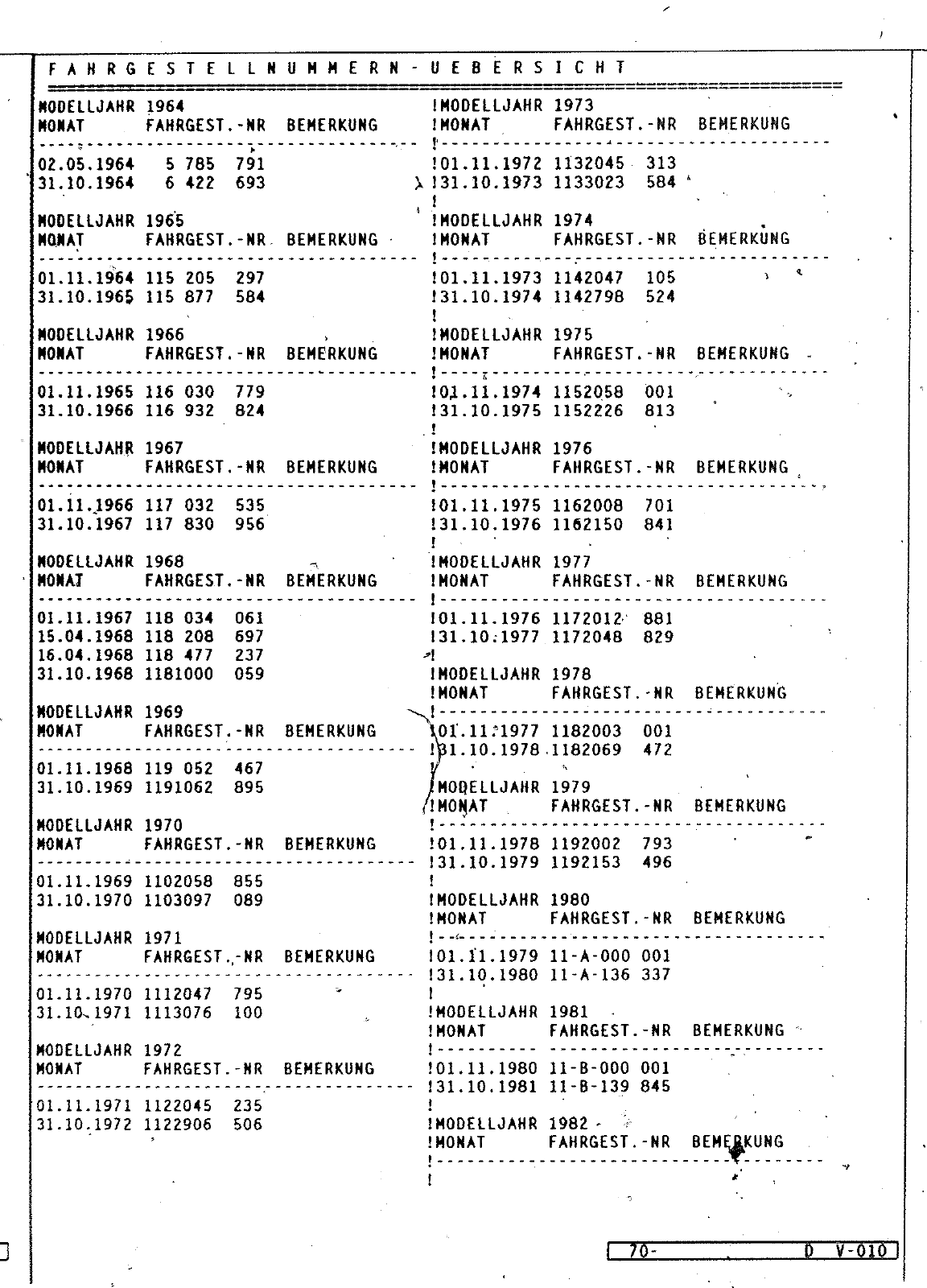 Vorschau Typ 1 (Mex) Seite 11