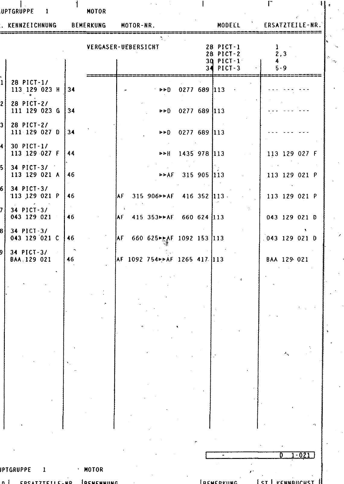 Vorschau Typ 1 (Mex) Seite 92