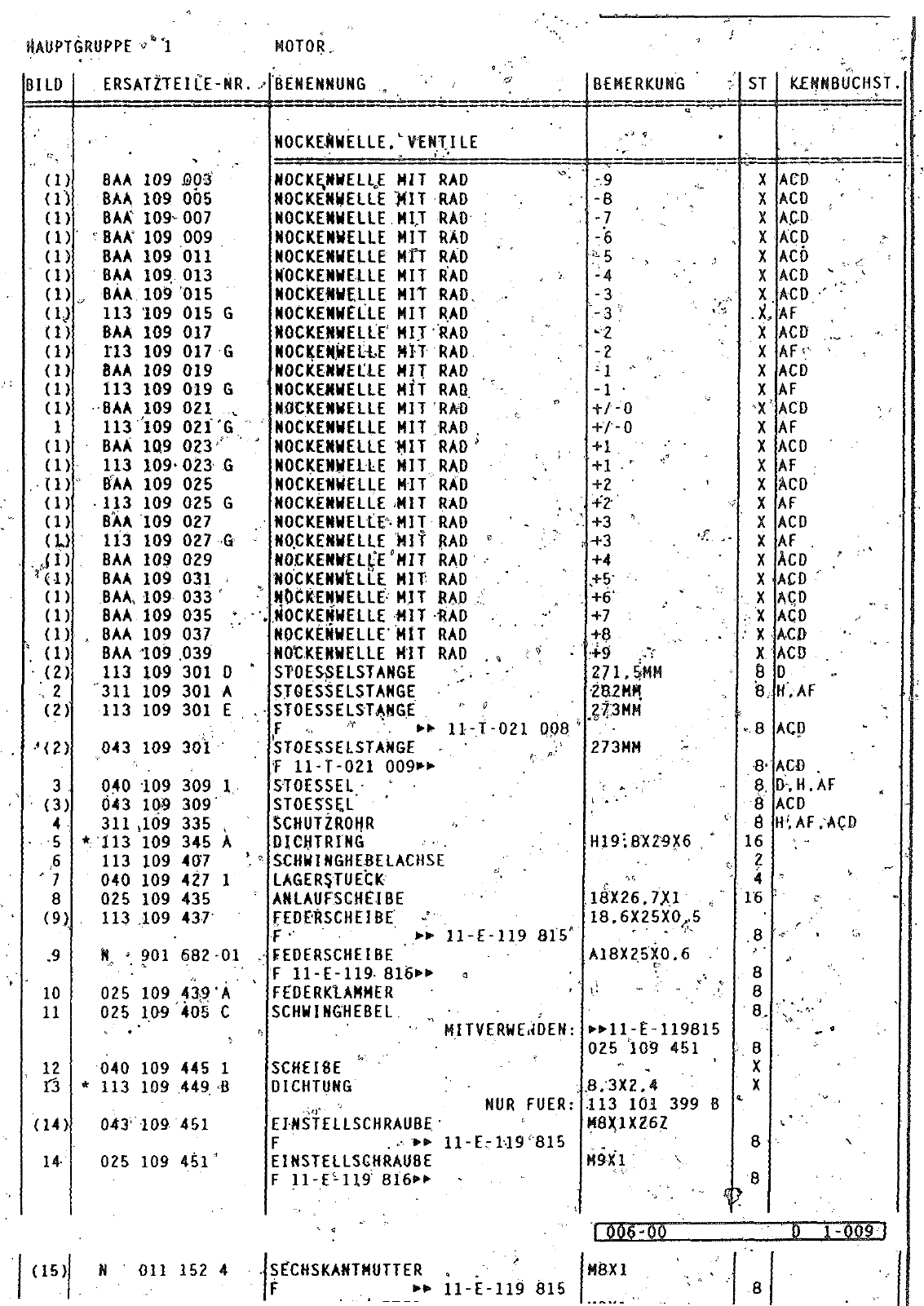 Vorschau Typ 1 (Mex) Seite 68