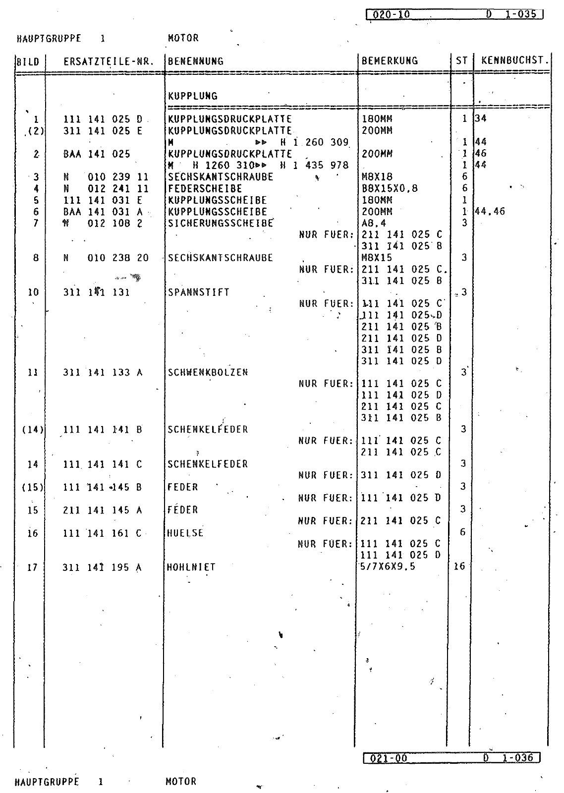 Vorschau Typ 1 (Mex) Seite 122