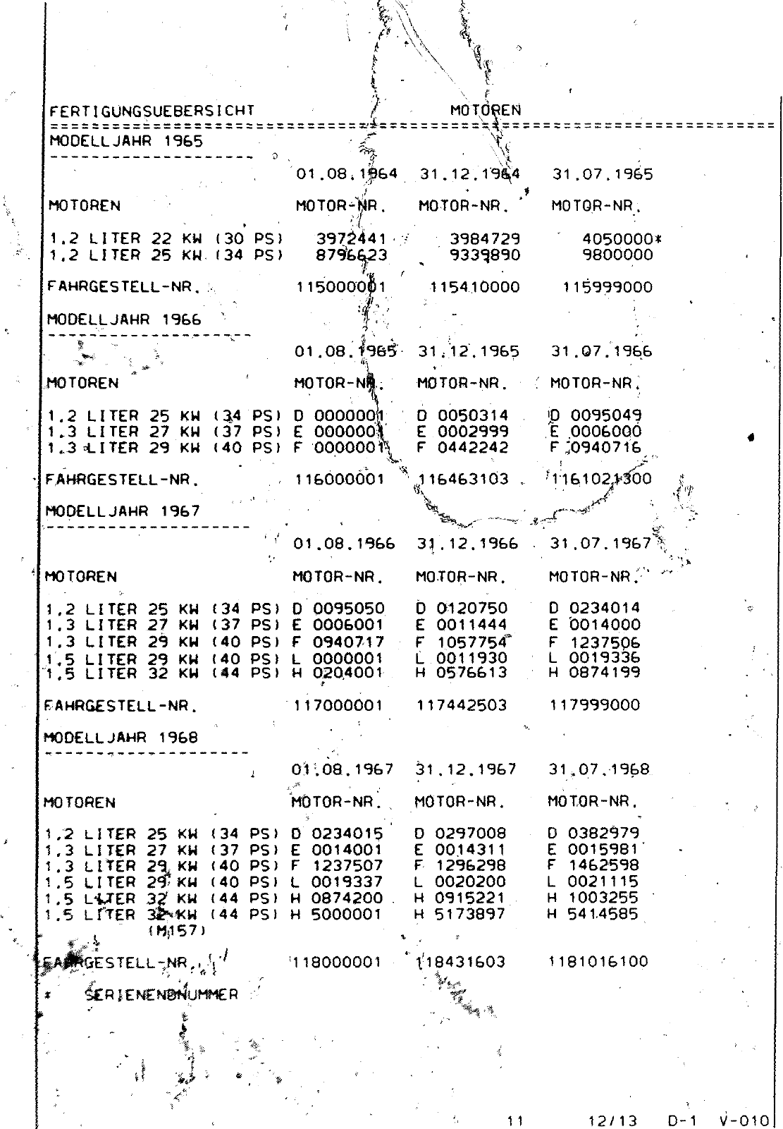 Vorschau VW 1200 1300 F-118 2050 000 Seite 15