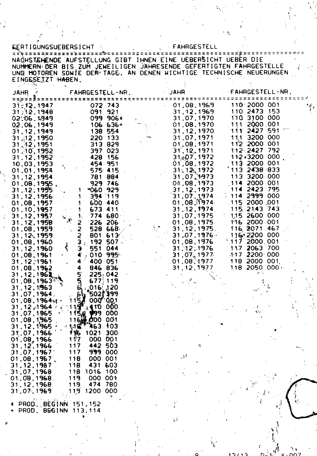 Vorschau VW 1200 1300 F-118 2050 000 Seite 12