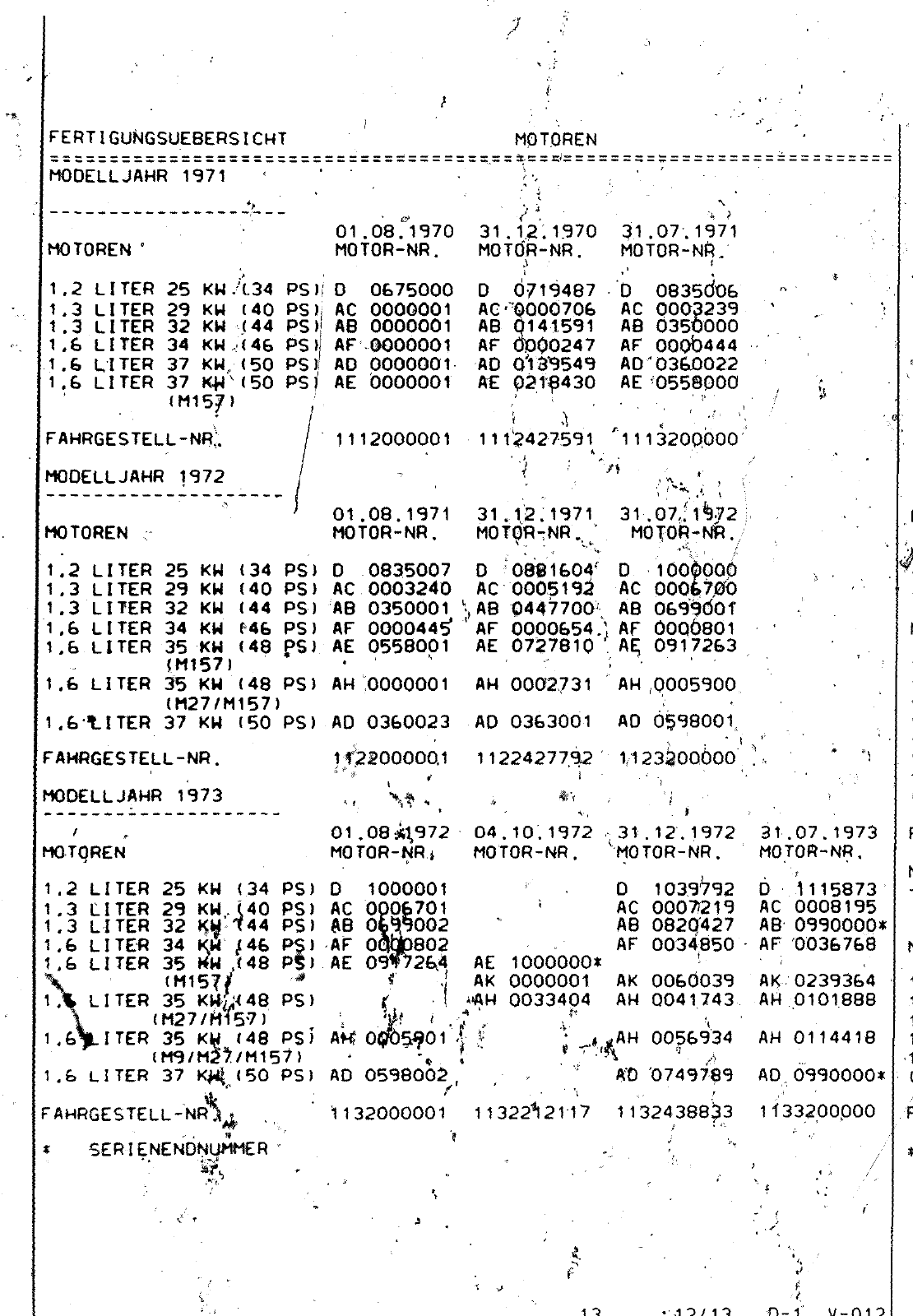 Vorschau VW 1200 1300 F-118 2050 000 Seite 17