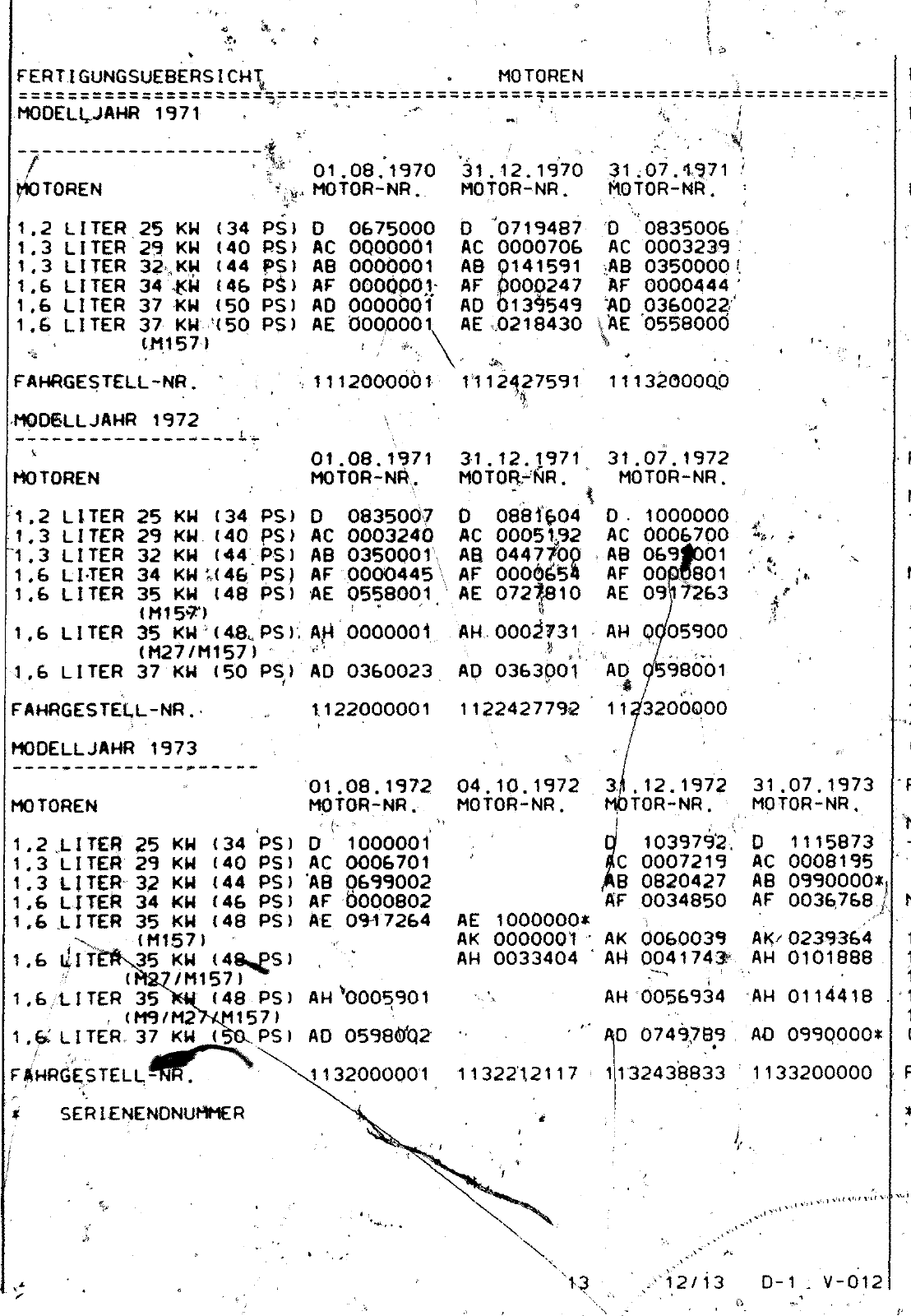 Vorschau VW 1200 1300 F-118 2050 000 Seite 1095
