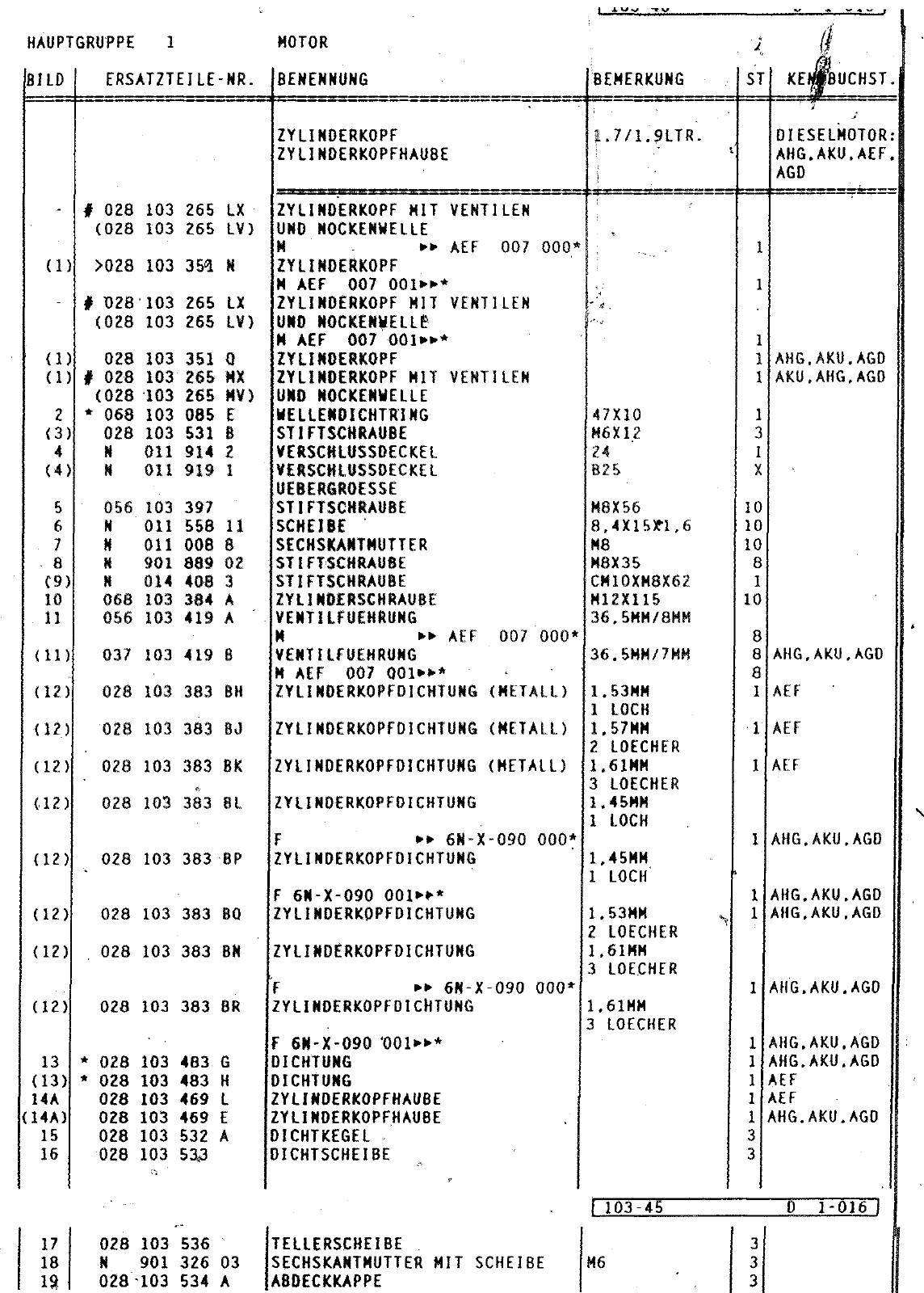 Vorschau Polo Mod 95-99 Seite 104