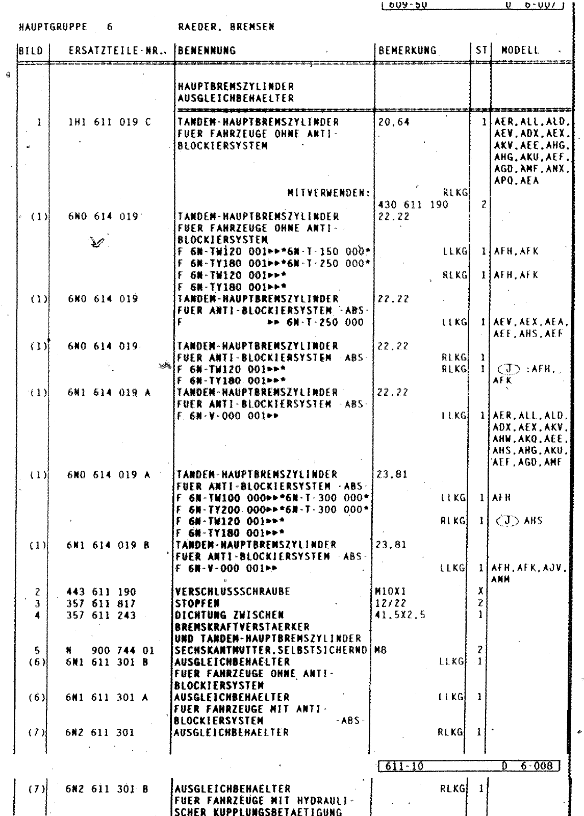 Vorschau Polo Mod 95-99 Seite 402