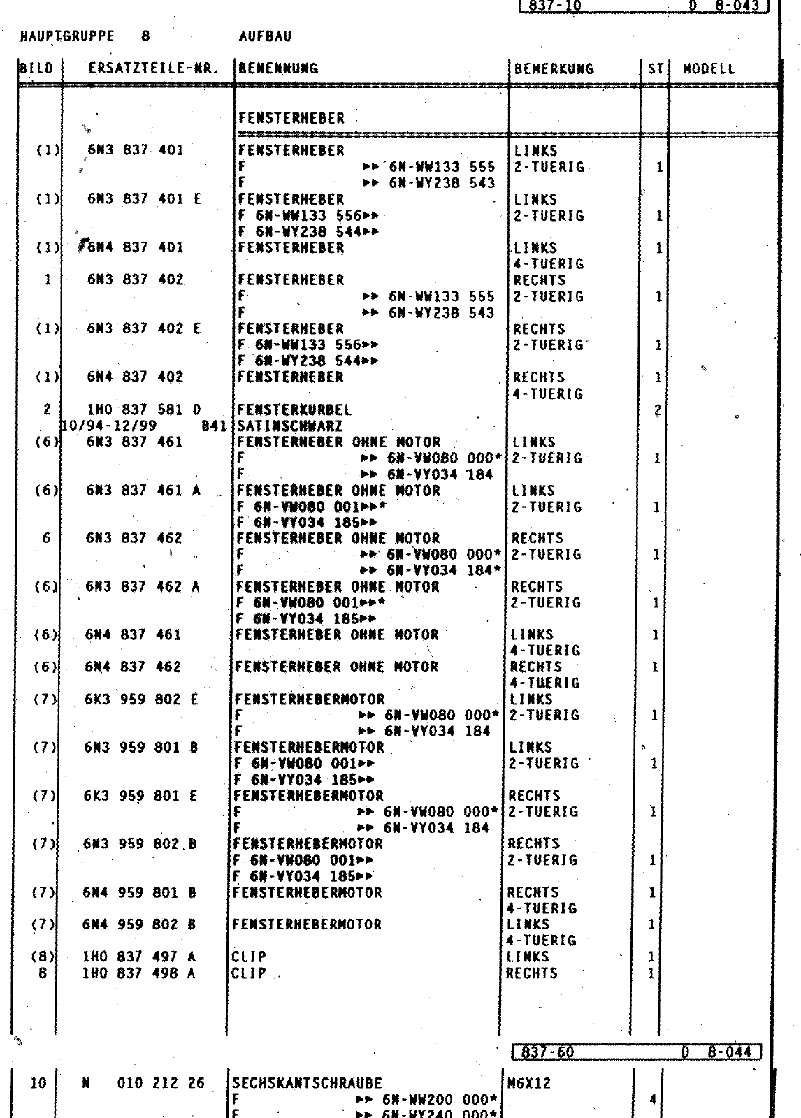Vorschau Polo Mod 95-99 Seite 574