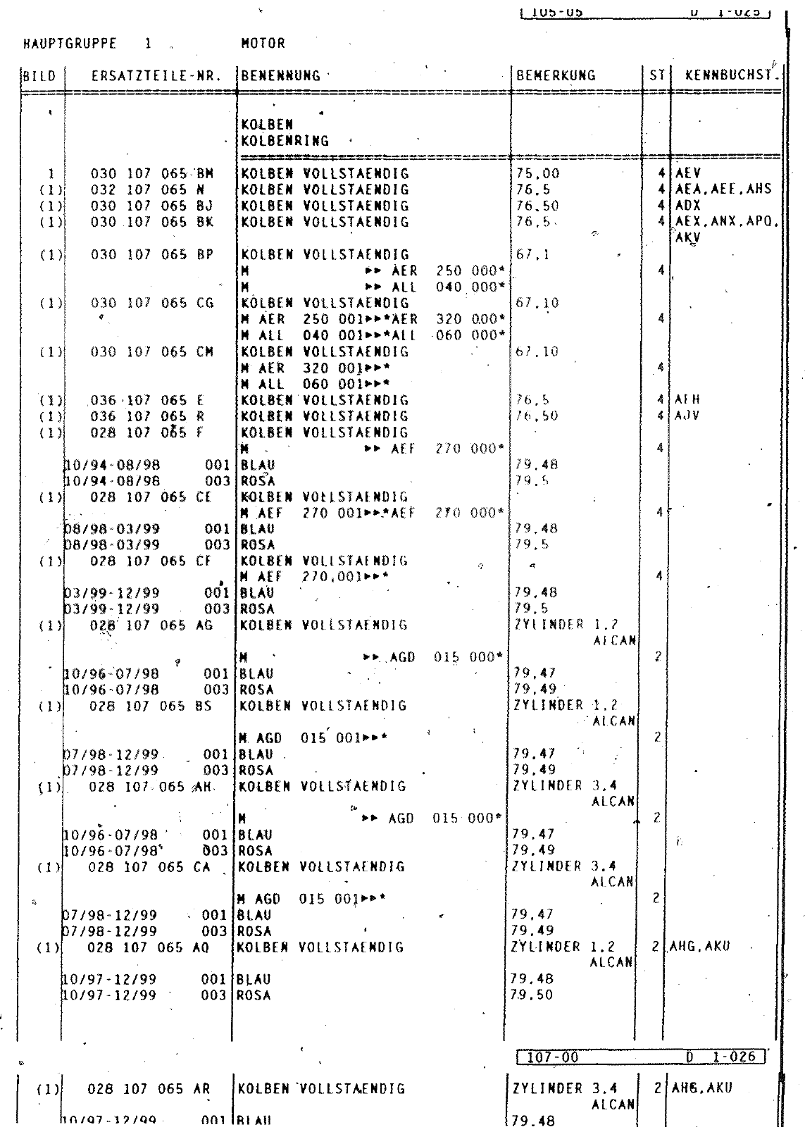 Vorschau Polo Mod 95-99 Seite 124
