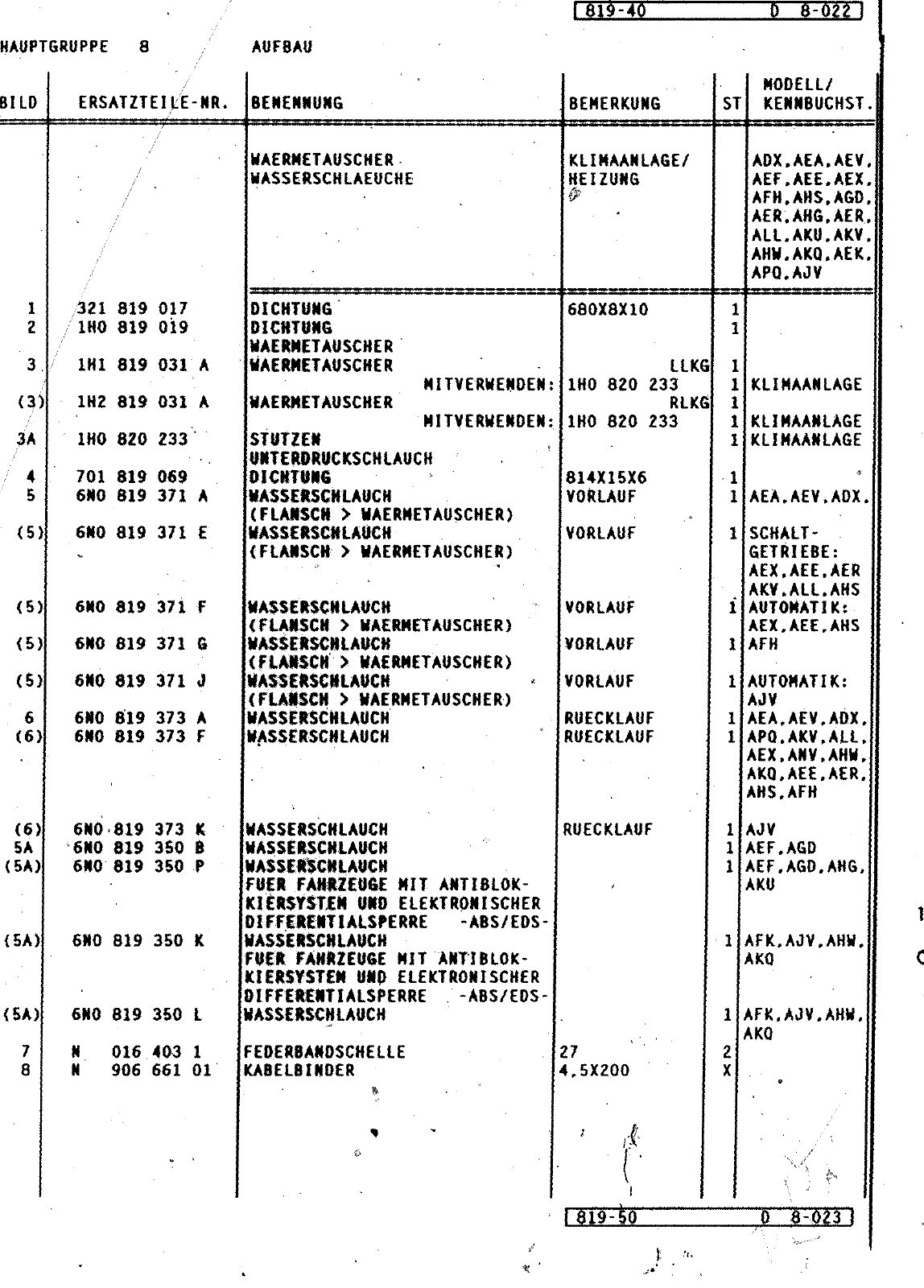 Vorschau Polo Mod 95-99 Seite 532