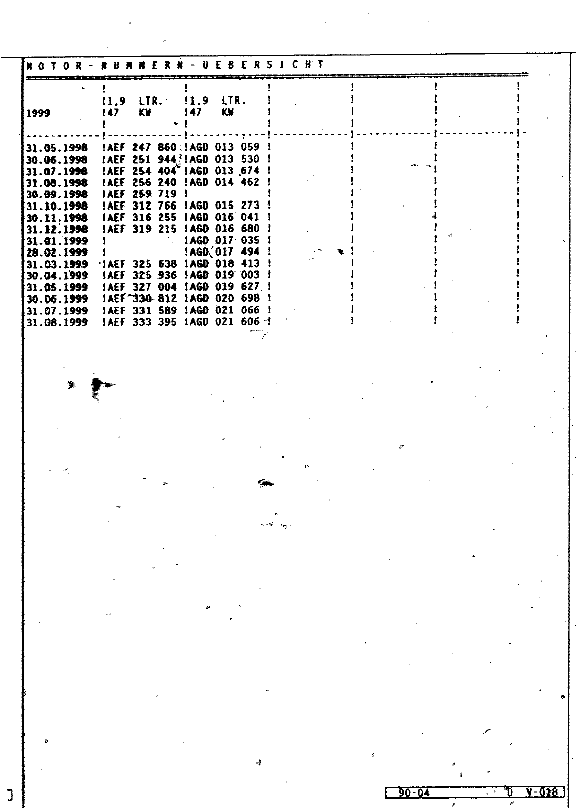Vorschau Polo Mod 95-99 Seite 21