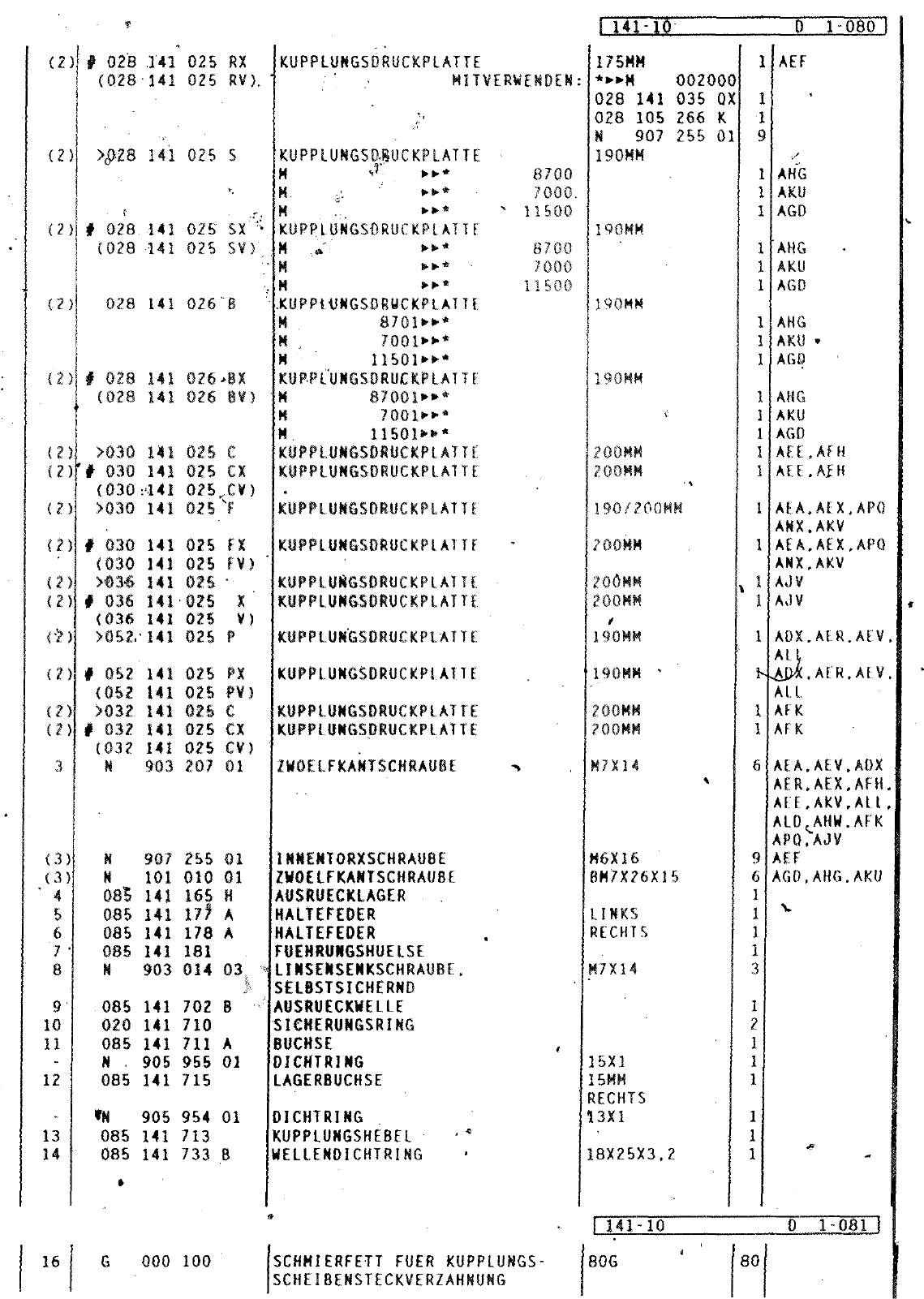 Vorschau Polo Mod 95-99 Seite 234