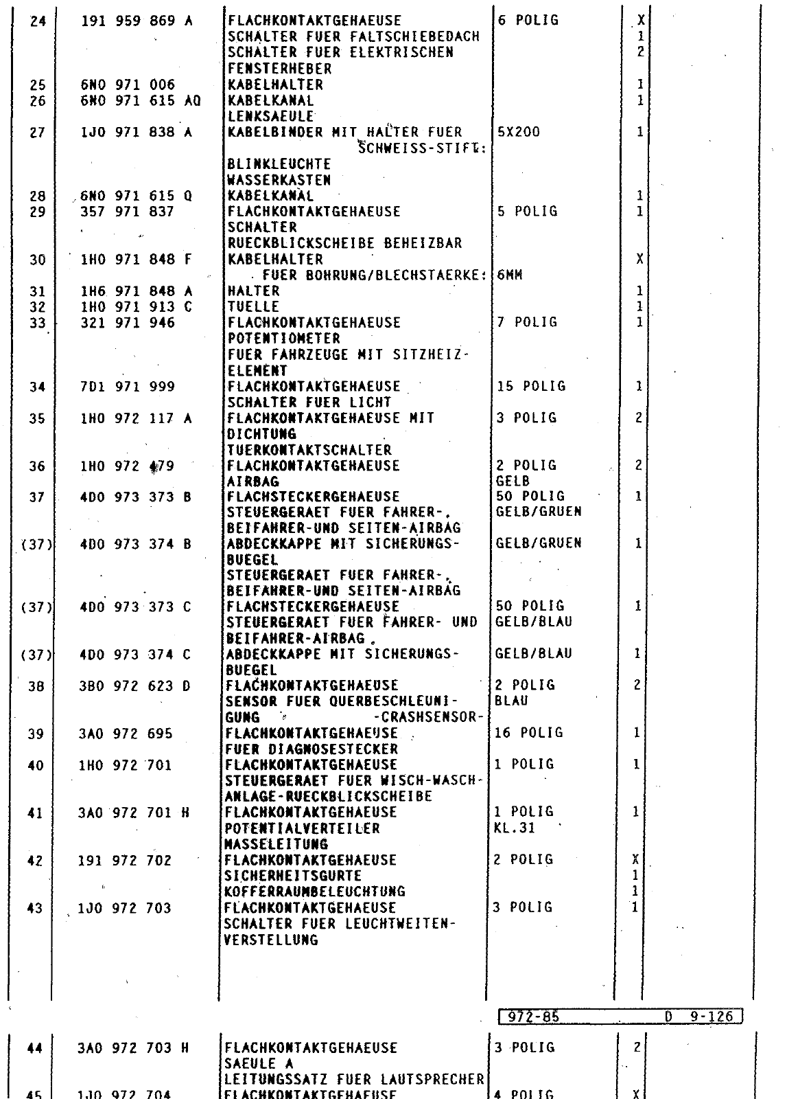 Vorschau Polo Mod 95-99 Seite 964