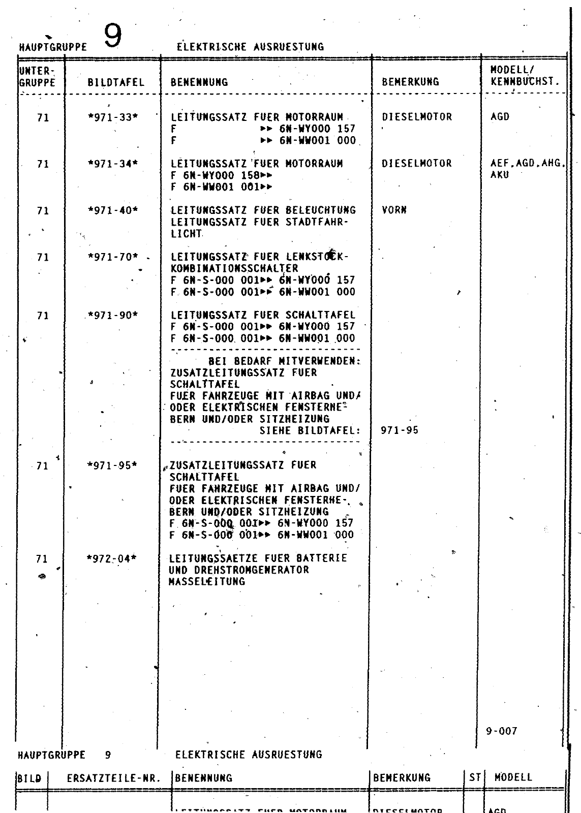 Vorschau Polo Mod 95-99 Seite 68