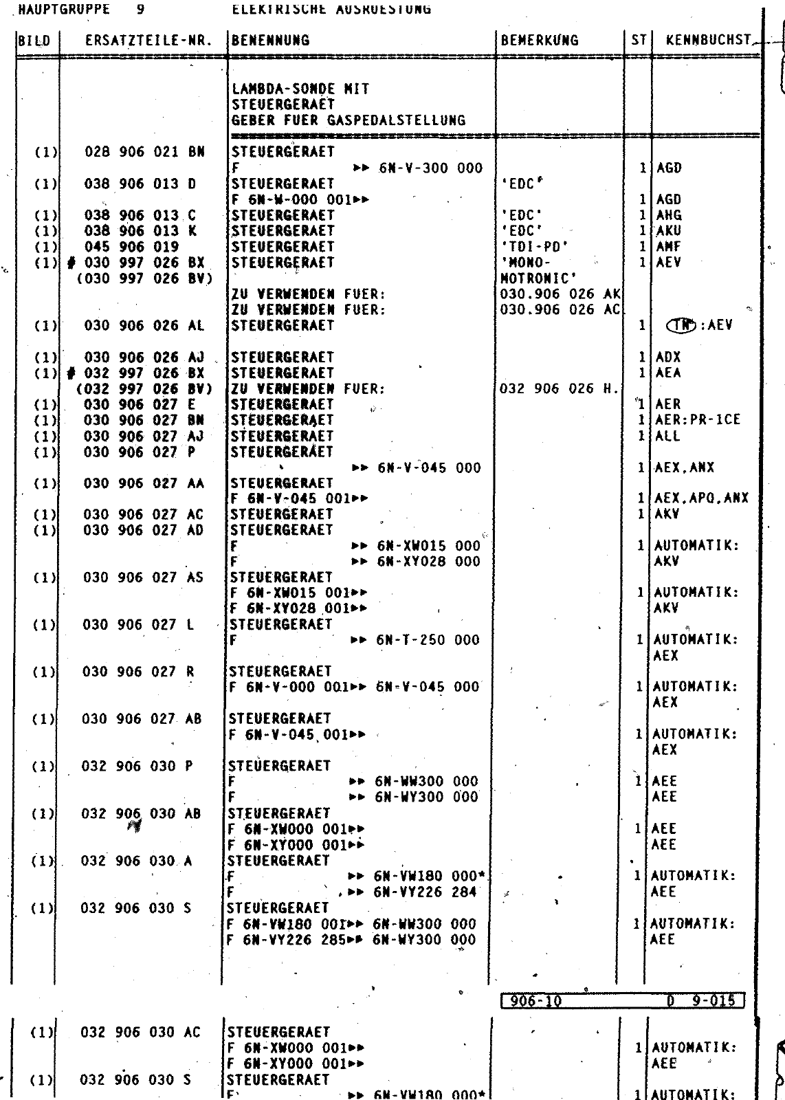 Vorschau Polo Mod 95-99 Seite 742