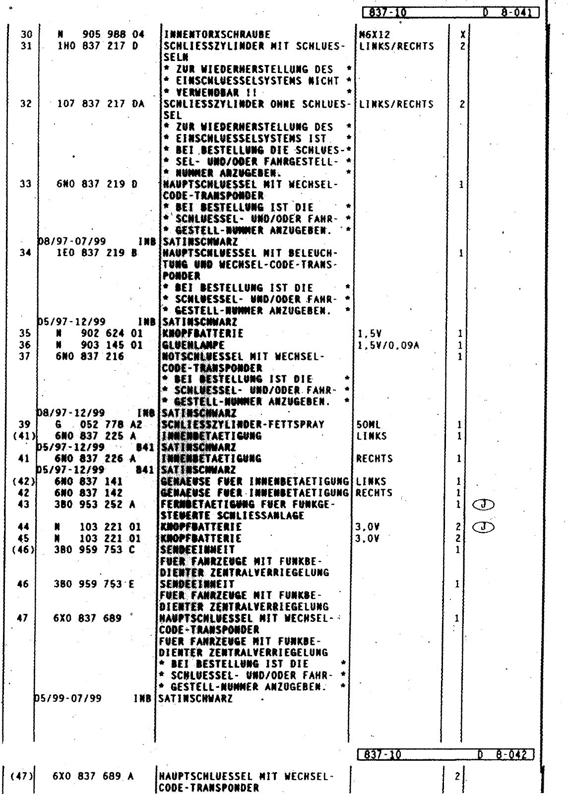 Vorschau Polo Mod 95-99 Seite 570