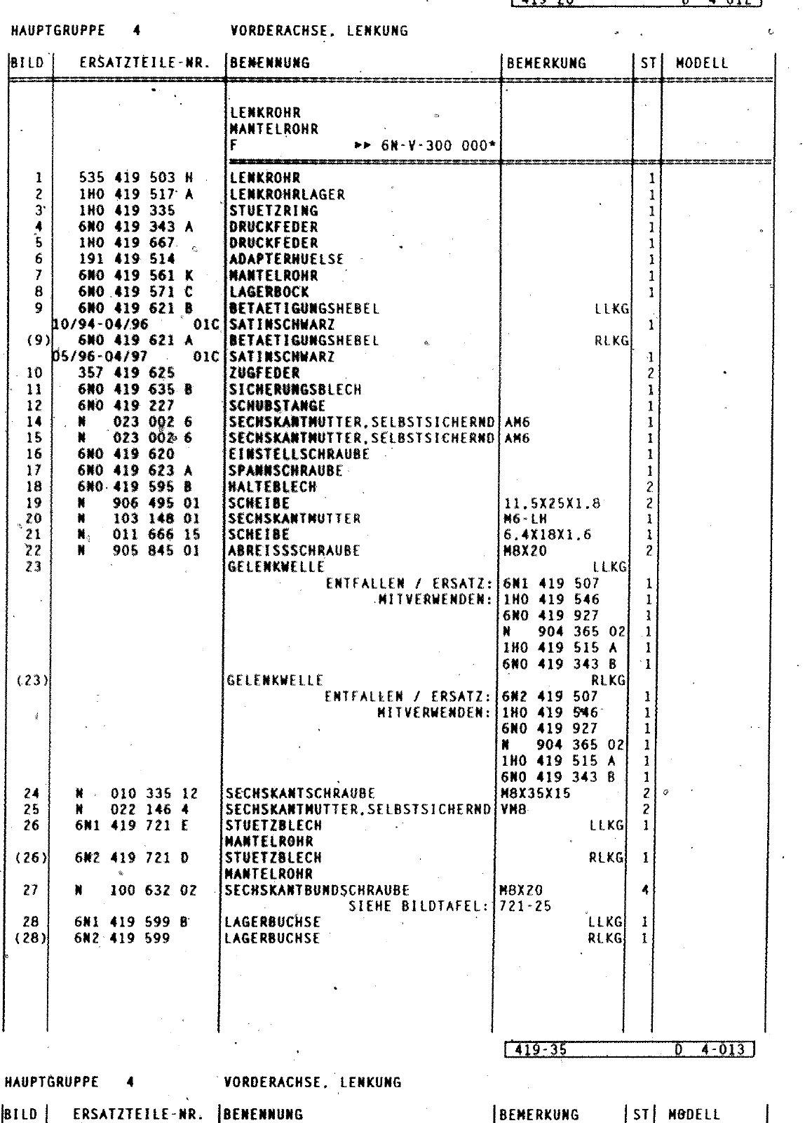 Vorschau Polo Mod 95-99 Seite 356