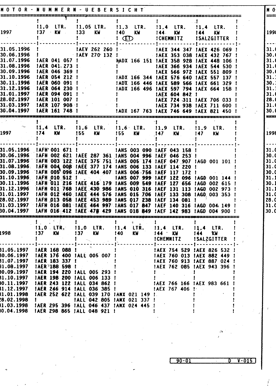 Vorschau Polo Mod 95-99 Seite 18