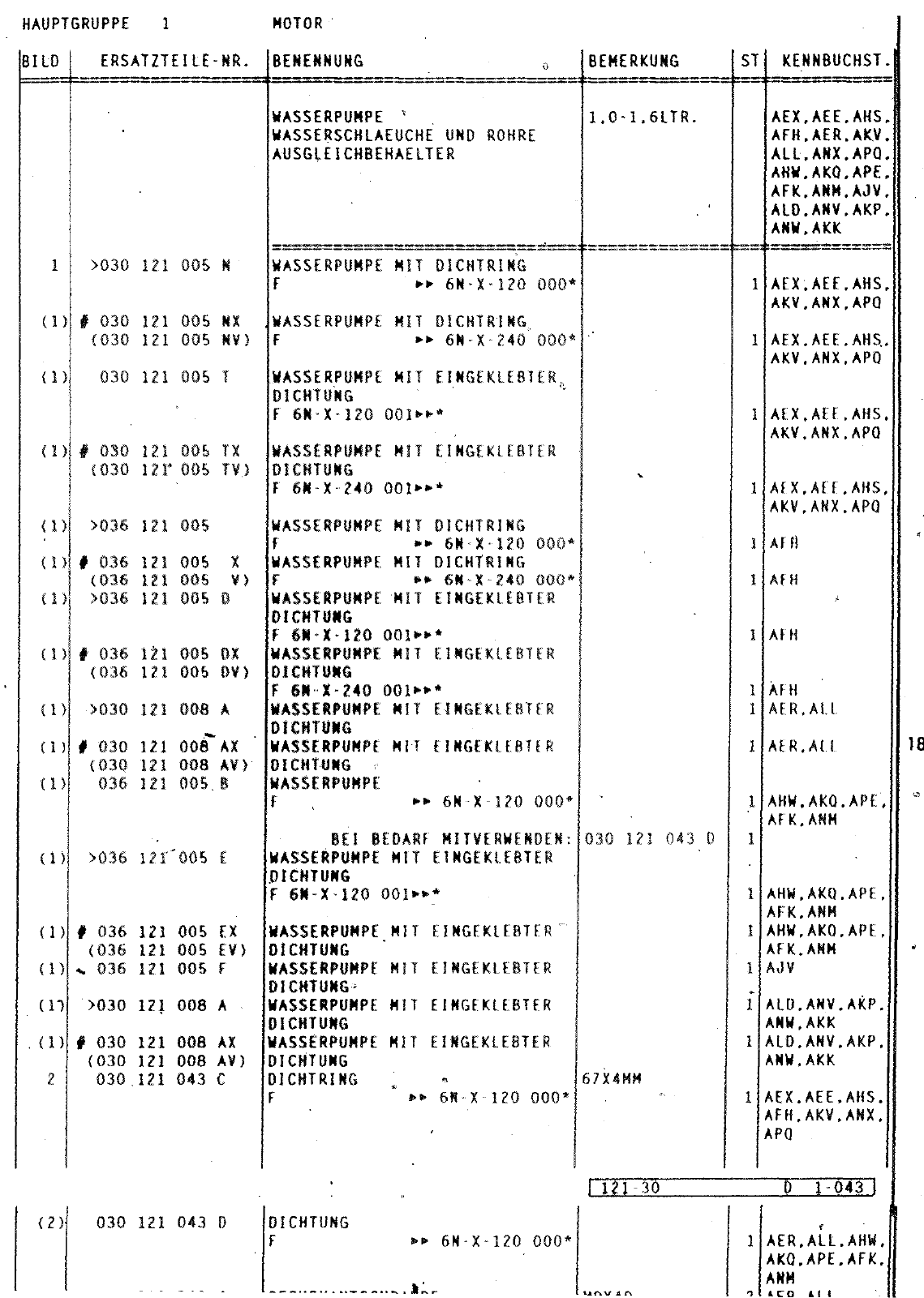 Vorschau Polo Mod 95-99 Seite 158