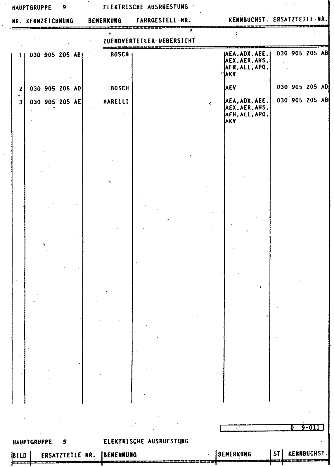 Vorschau Polo Mod 95-99 Seite 734