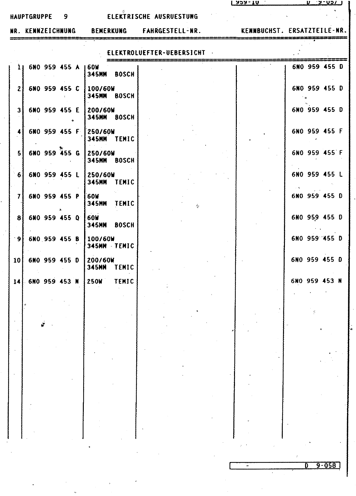 Vorschau Polo Mod 95-99 Seite 828