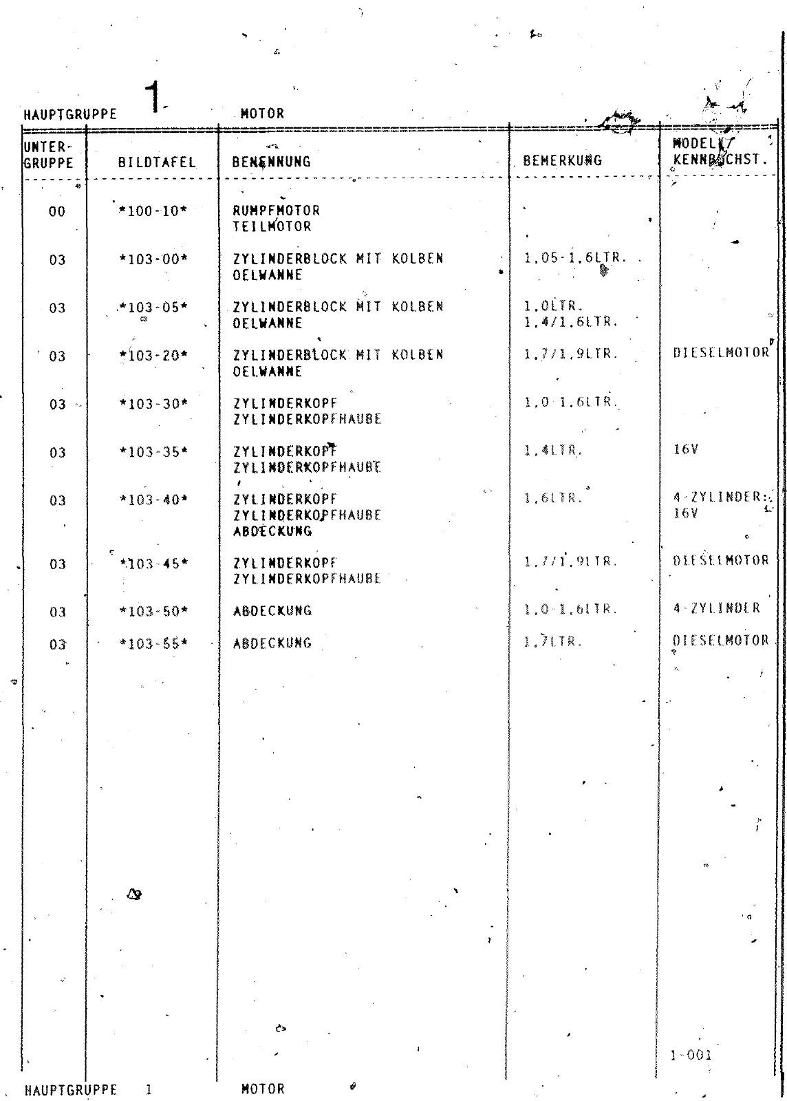 Vorschau Polo Mod 95-99 Seite 30