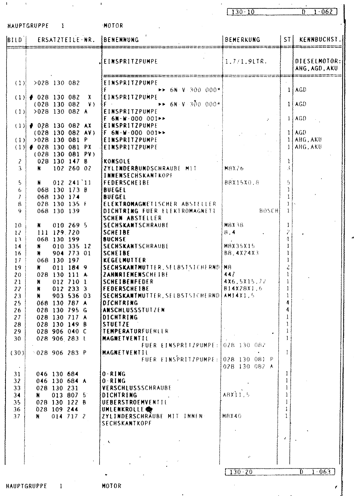 Vorschau Polo Mod 95-99 Seite 198