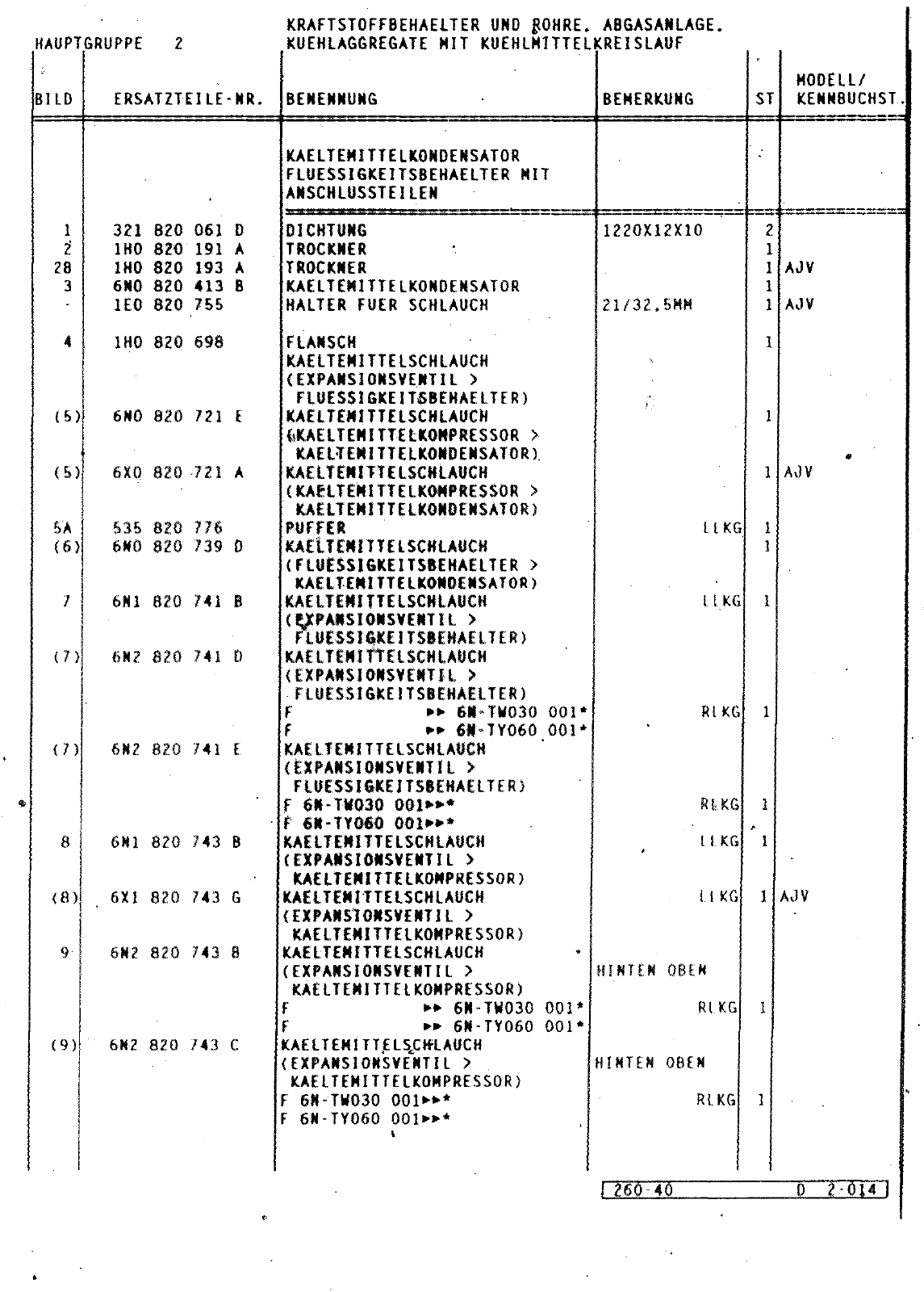 Vorschau Polo Mod 95-99 Seite 292