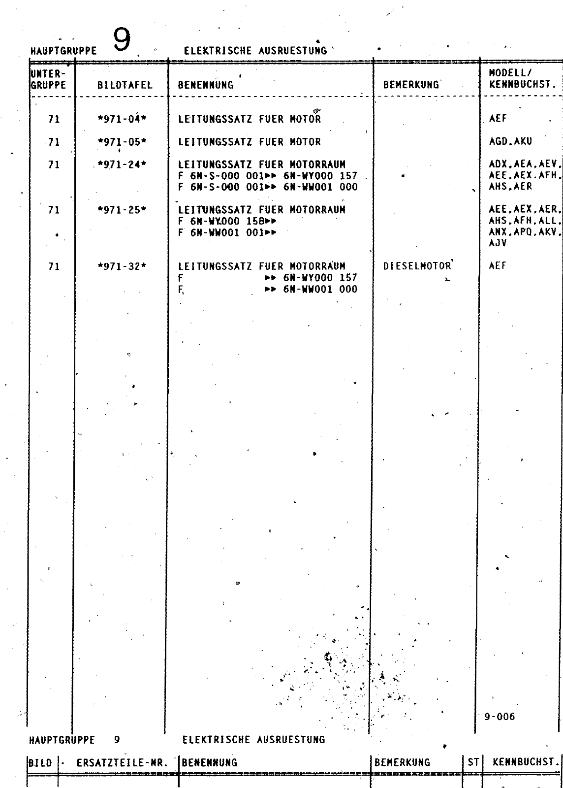 Vorschau Polo Mod 95-99 Seite 66