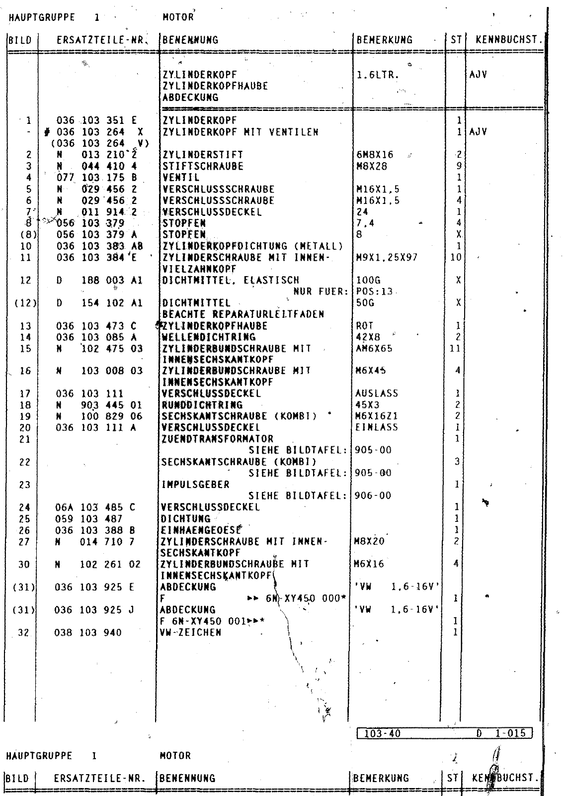 Vorschau Polo Mod 95-99 Seite 102