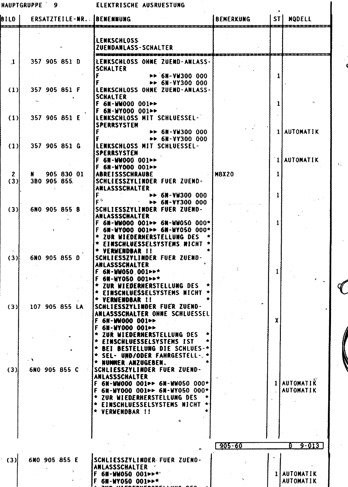 Vorschau Polo Mod 95-99 Seite 738