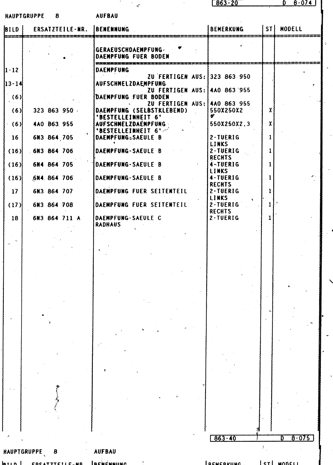 Vorschau Polo Mod 95-99 Seite 636
