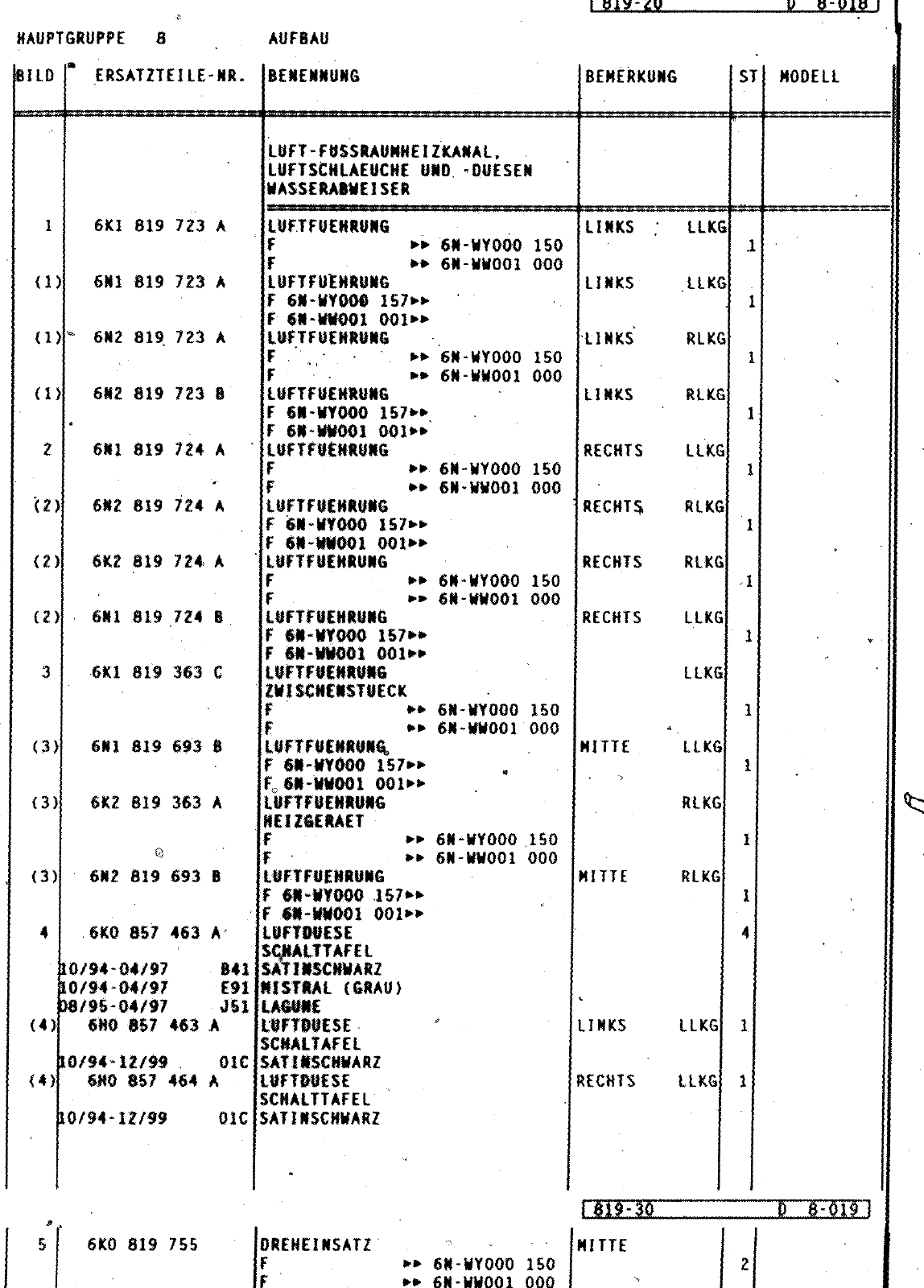 Vorschau Polo Mod 95-99 Seite 524