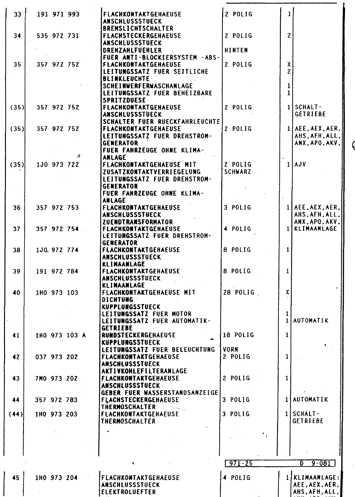Vorschau Polo Mod 95-99 Seite 874