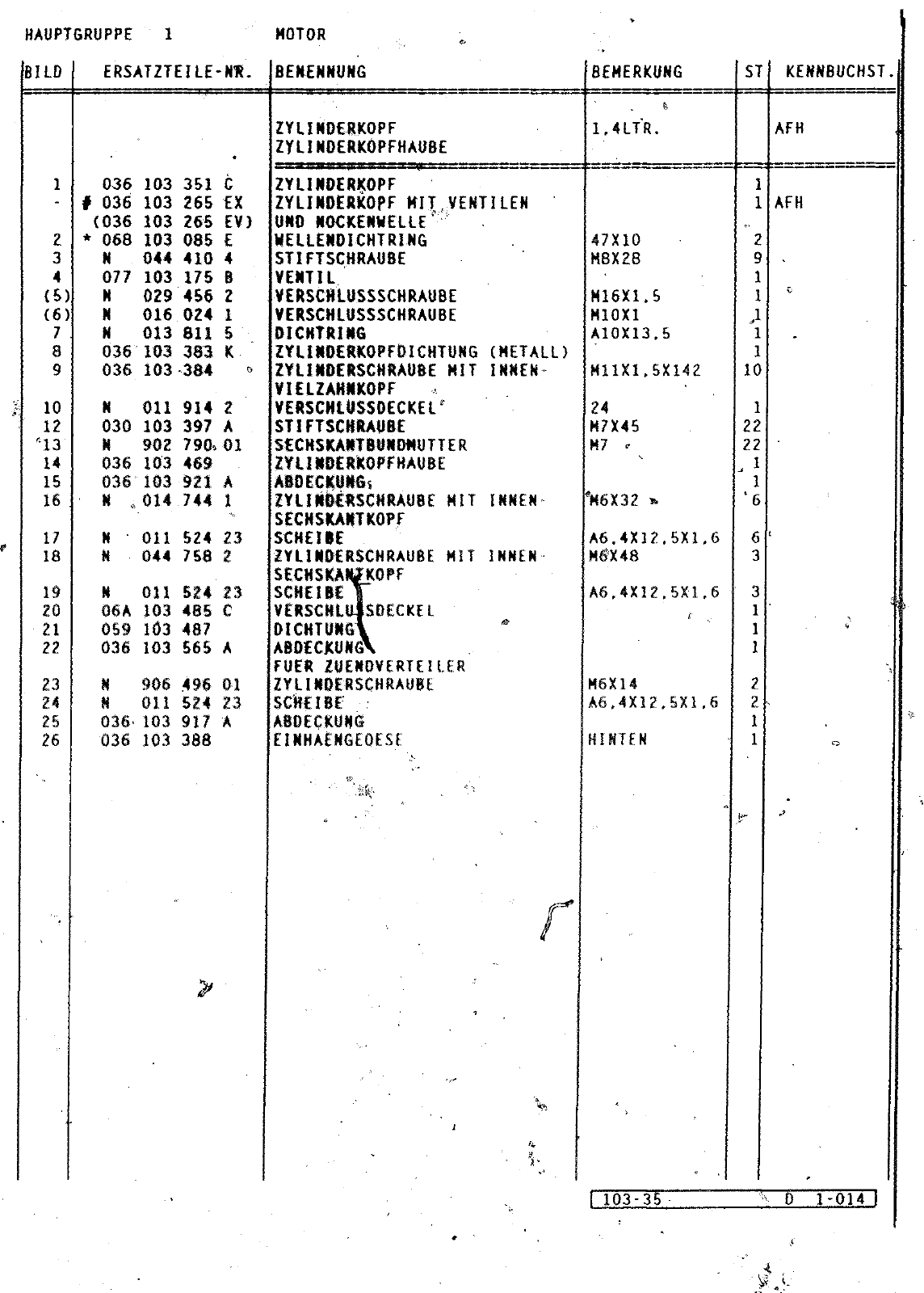 Vorschau Polo Mod 95-99 Seite 100