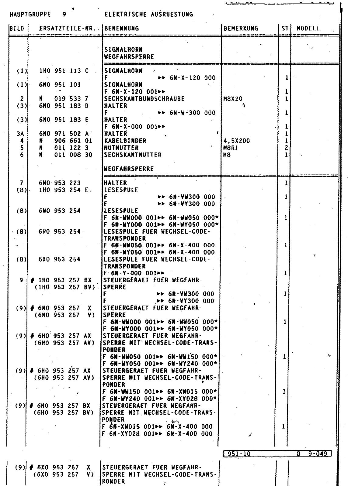 Vorschau Polo Mod 95-99 Seite 810