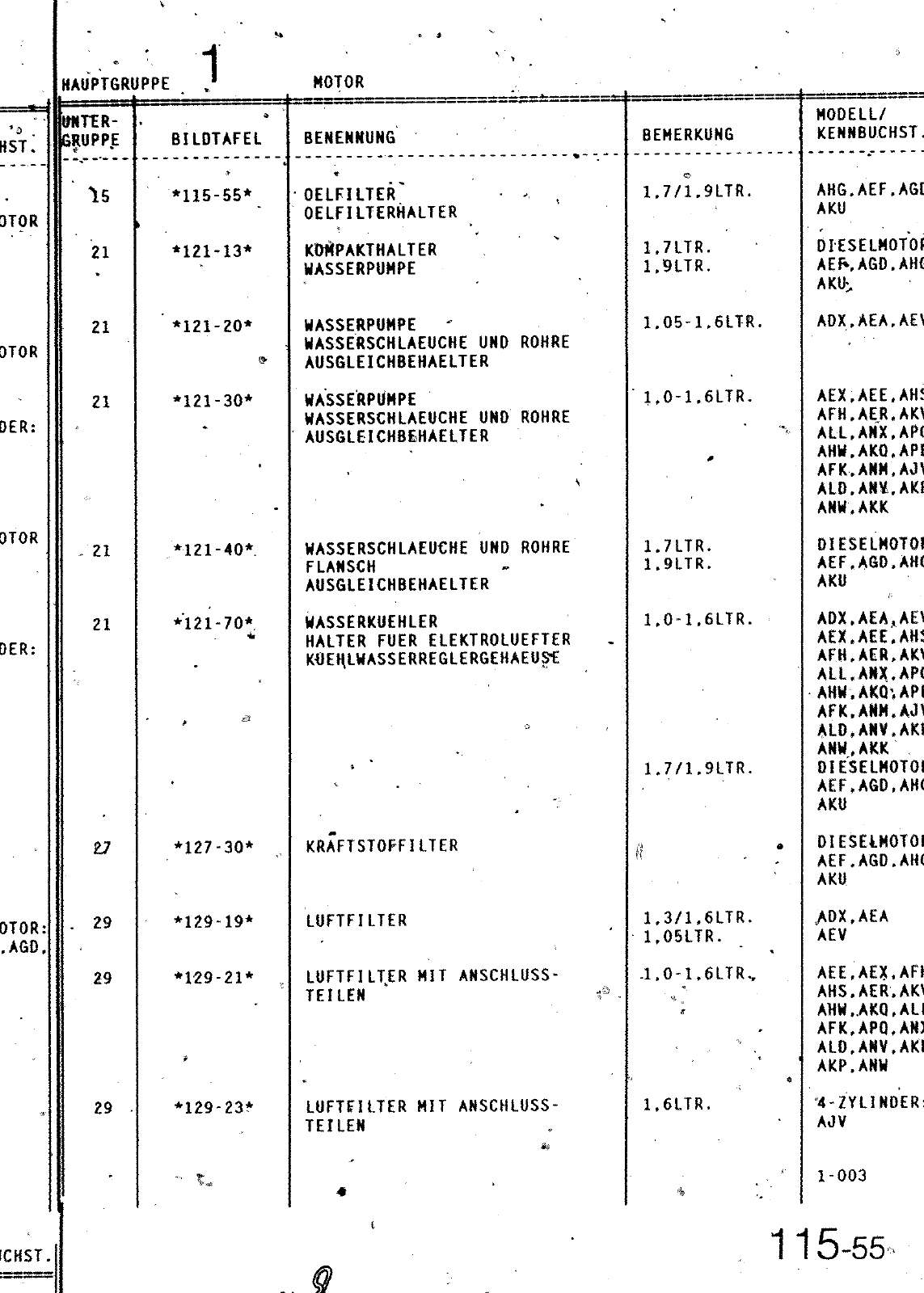 Vorschau Polo Mod 95-99 Seite 33