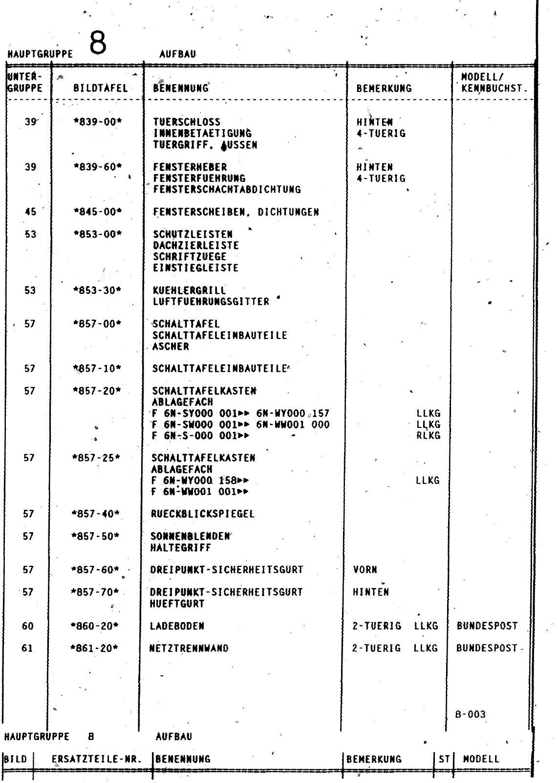 Vorschau Polo Mod 95-99 Seite 54