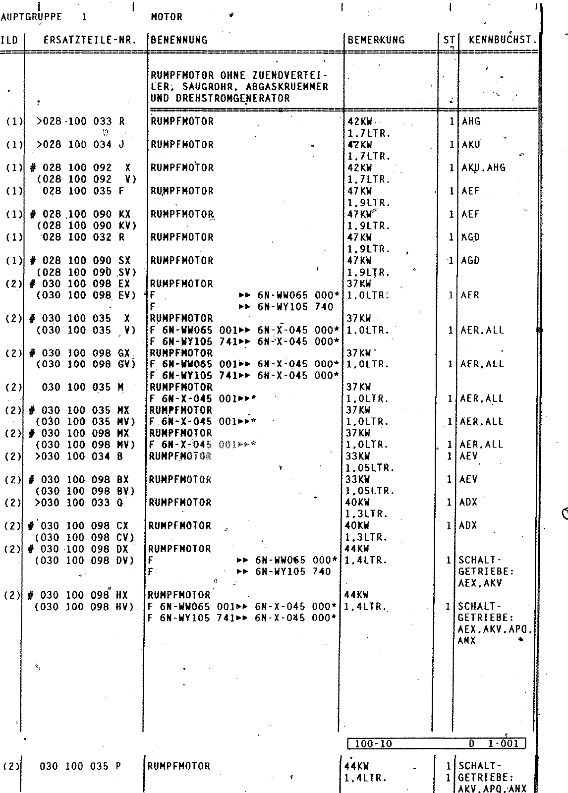 Vorschau Polo Mod 95-99 Seite 74